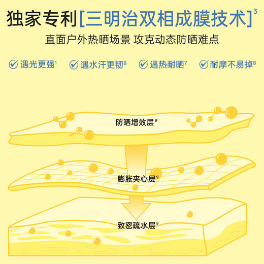 柳丝木活力御光美白防晒乳防晒霜-纪念日百货门店同款169843273 商品图2