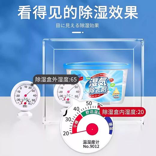 【福利❗️19.9抢3大盒🔥可循环除湿盒】大容量，更除湿，物理吸湿防潮更放心！日式吸湿干燥剂回南天神器除湿袋日本室内家用 商品图2