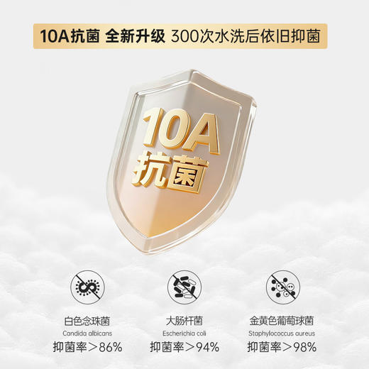 袜子姑姑松口袜 商品图6