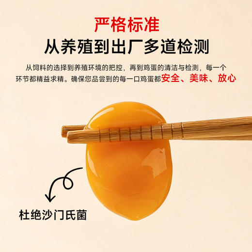 逸清源 富硒初生宝宝鸡蛋 30枚/盒 湖北汉川 商品图2