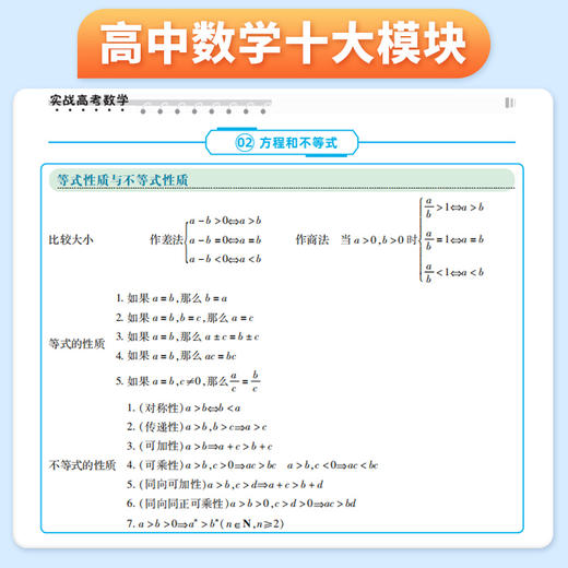【实战高考 数学】   一本教高中生如何学好高中数学的书！ 商品图3