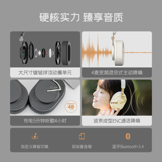 【积分兑换】 水月雨羽翼Edge ANC主动降噪HIFI音质真无线头戴式蓝牙5.4耳机 商品图2