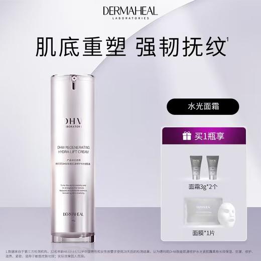 【三瓶赠一瓶正装】德玛莉DHW肽能肌源修护水光瓷肌霜 商品图2