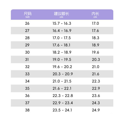 【旷野徒步系列】SMIBU中大童春秋季新款拼色防滑户外休闲徒步鞋运动鞋Z53JB3407 商品图5