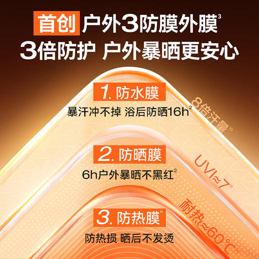 骆驼晒宝烈日户外运动防晒乳30g-纪念日百货门店同款169249944 商品图1