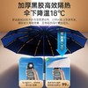 【UPF50+❗️凉感小空调🔥盐系渐变自动伞】科技防水面料，接缝处全压胶，雨水不易渗透， 从容应对暴雨天气，抗压强度双倍提升，自动大号伞折叠黑胶女，晴雨两用太阳伞防晒遮阳伞L 商品缩略图1