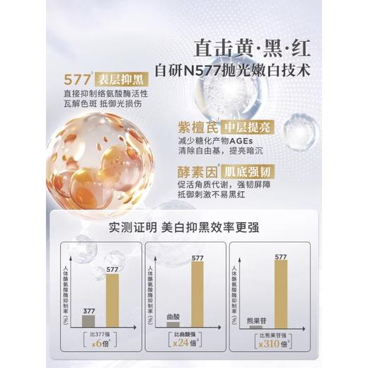 娜丽丝光蕴美白淡斑精华液1.5mI*30支/盒 商品图2