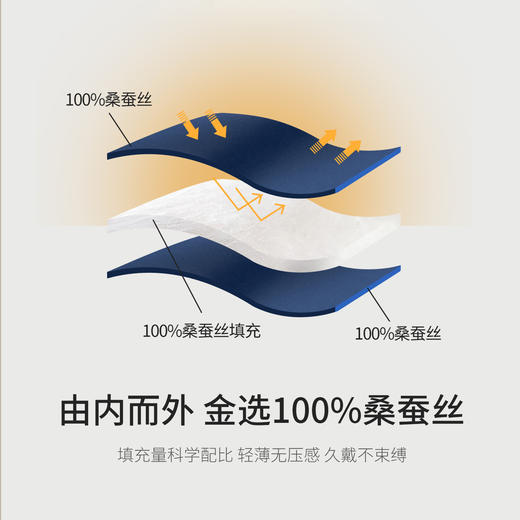 金三塔桑蚕丝时尚熊猫定位眼罩 商品图4