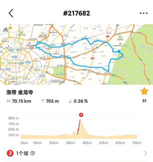 WeCycle 成都 | 3.8金龙寺有氧局 商品图1