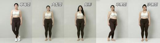 定制大码瑜伽裤【一周内发货】无痕高腰剪裁，不卷边，增加臀部空间容量，蹲起运动更舒适，面料抗皱防勾丝 商品图11