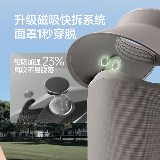 【蕉下女士网纱透气空顶面护帽】网纱透气不闷头 空顶防晒不压发型 全脸防护百搭出行（多色可选） 商品图4