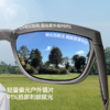 【26春夏新品】蕉下惠灵顿框折叠近视墨镜FD004 商品缩略图3