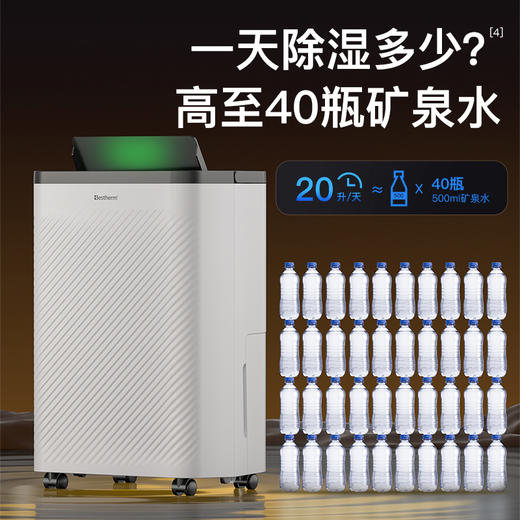 【小户型适用】Bestherm百斯腾全屋循环强排净化除湿一体机 C4 商品图1
