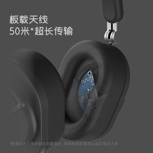 【积分兑换】 水月雨羽翼Edge ANC主动降噪HIFI音质真无线头戴式蓝牙5.4耳机 商品图5