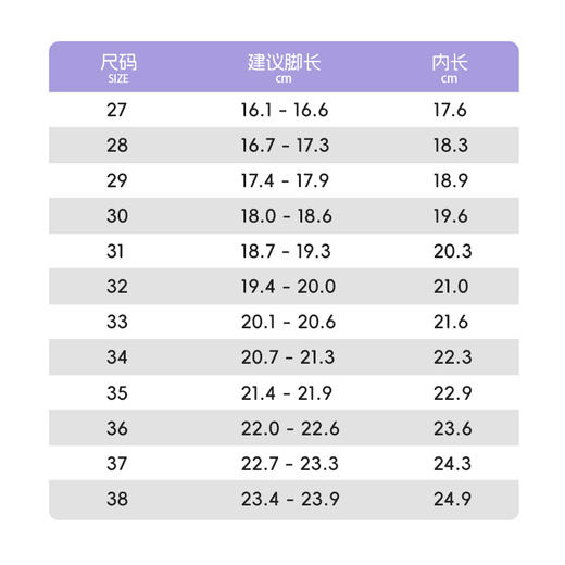 【0压感系列】SMIBU中大童春秋新款撞色轻云户外登山休闲鞋运动鞋Z53KB3406【2603好鞋子】 商品图5
