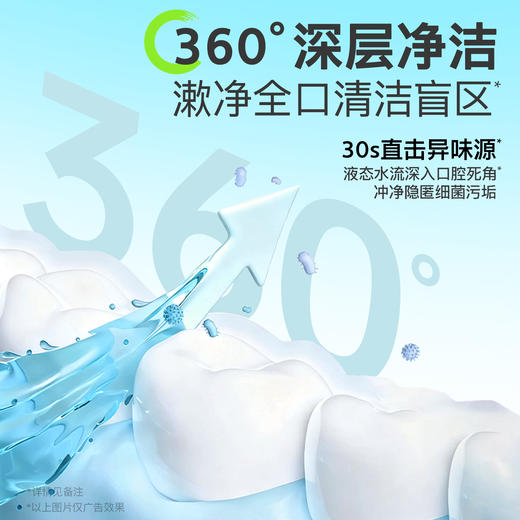 【限时折扣】舒客少年清新便携漱口水 商品图4