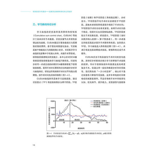 颌面缺损外科重建——旋骼深动脉瓣临床应用进阶 刘冰 贾俊 主编 旋髂深动脉髂骨瓣的解剖和制备 9787559145314辽宁科学技术出版社 商品图3