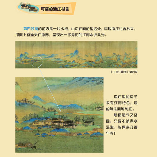 《原来，中国画这么有趣！》（全6册） 商品图6