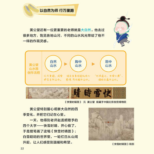 《原来，中国画这么有趣！》（全6册） 商品图14