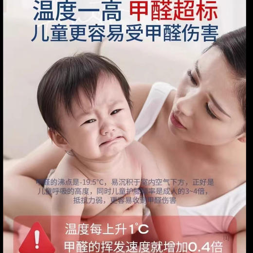 【甲醛克星！5罐装惊爆价】活性炭 除甲醛神器 新房急入住家用装修 强力去甲醛果冻清除剂除异味 商品图1