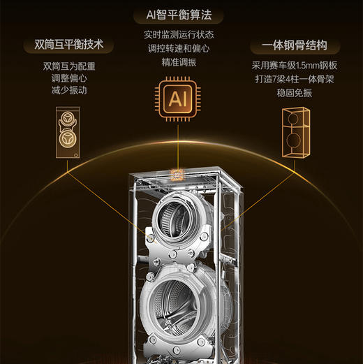 卡萨帝（Casarte）洗衣机 CS HB14LWCHGU1 商品图10