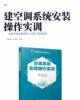 空调系统安装操作实训 商品缩略图2