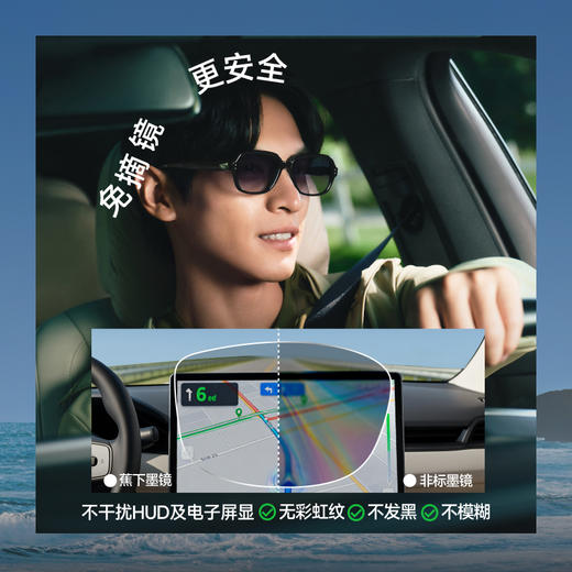 【蕉下小方框折叠墨镜】UV400 强效防晒 折叠便携超轻上镜 显脸小不挑脸型（多色可选） 商品图4