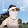 【蕉下女士网纱透气空顶面护帽】网纱透气不闷头 空顶防晒不压发型 全脸防护百搭出行（多色可选） 商品缩略图5