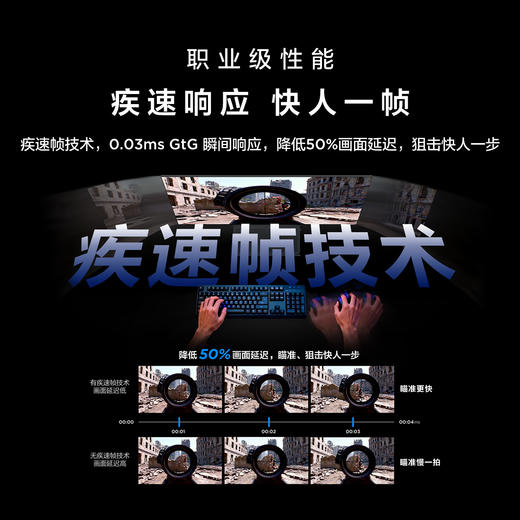 TCL 32英寸 X3A 4K 240Hz FHD 480Hz OLED+ 纯黑超低反 星际之门美学设计显示器 32X3A 商品图4