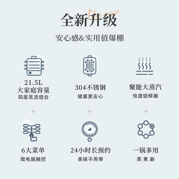 小熊（Bear）电蒸锅 电煮锅 蒸炖煮一体机 家用多层大容量蒸箱 早餐蒸馒头包子多功能 21.5L DZG-P20W7  /家用电器 /厨房小电 /多功能锅 商品图1