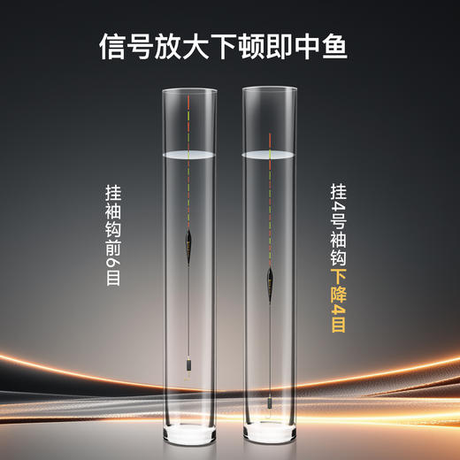 【2026年新款】佳钓尼全水域纳米漂JDK抓口准确醒目超高灵敏度全水域覆盖 商品图3