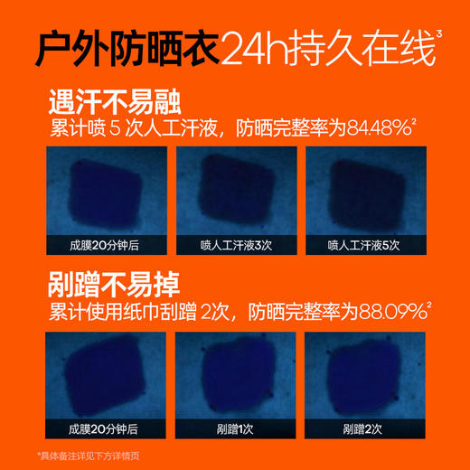 蜜丝婷运动摇摇乐40ml防晒霜-纪念日百货门店同款169444491 商品图3