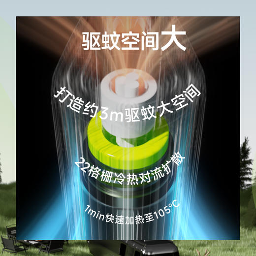 【26春夏新品】蕉下空间驱蚊器MR001电热蚊香液MR003 商品图1