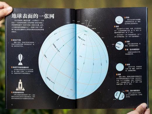 《课本里的图解百科》（全8册），紧扣课本，跨学科联动，1000+知识创意图解，易懂好学，低成本培养孩子全域思维能力。 商品图7