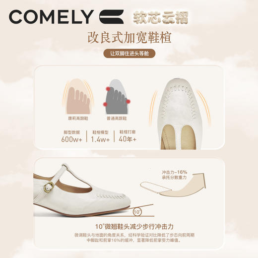 康莉KYQ6A027羊皮玛丽珍鞋女26年春季新款圆头编织鞋头职业工作妈妈鞋单鞋 商品图1