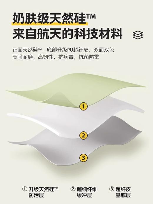 桌垫中的“卷王”，想未天然硅防污学习桌垫 静音加厚天然硅材质 商品图4