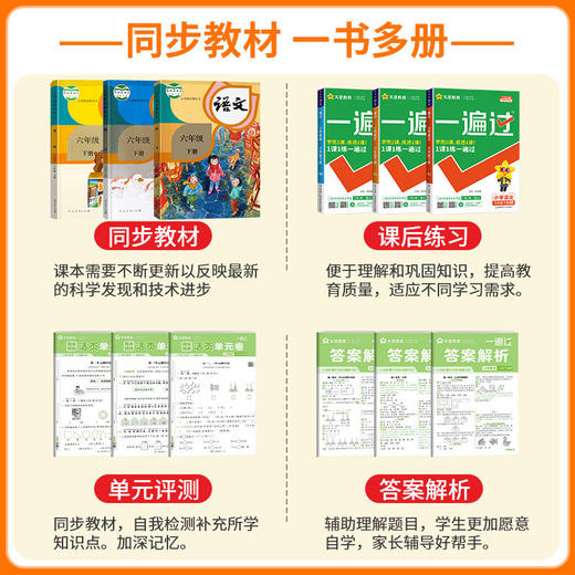 2026春小学一遍过一二三四五六年级下册语文数学英语人教版教材同步提优训练课时优化作业帮练习册天星教育浙江专版 商品图3