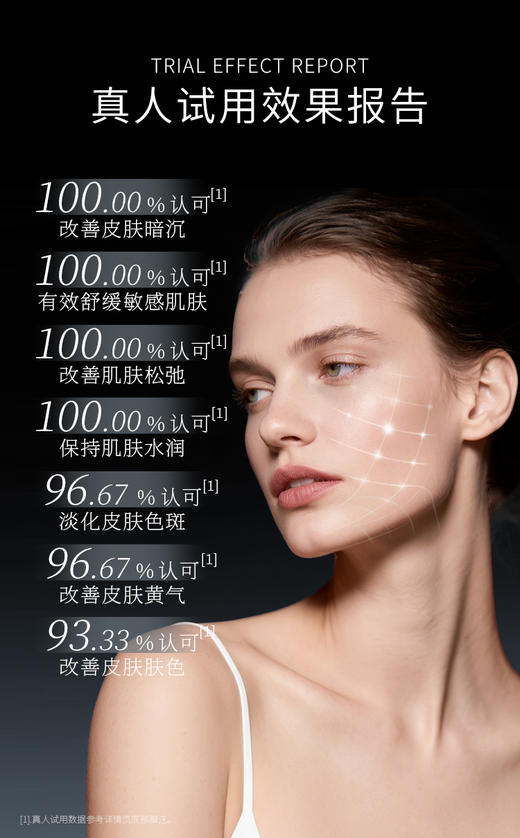 3盒 白洞精华 根源抑黑有效焕白 商品图3