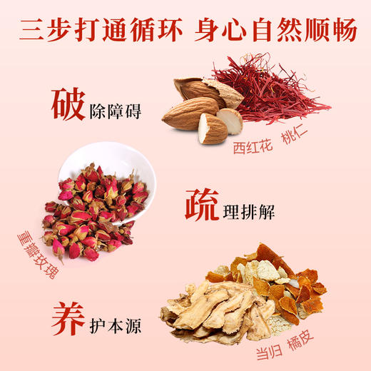 【西红花配玫瑰，温润滋养，由内而外焕气色】福牌西红花玫瑰膏100g*3盒/100g*6盒 商品图3