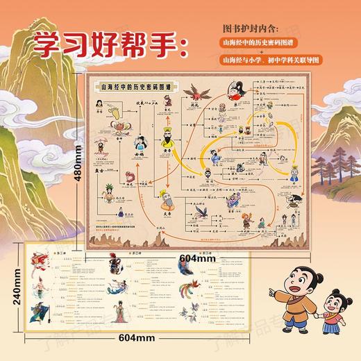 【北斗】地图上的漫画山海经（AI互动伴读版）北斗出品+前沿科技：AI伴读，让孩子零距离接触AI 商品图7