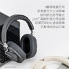【积分兑换】 水月雨羽翼Edge ANC主动降噪HIFI音质真无线头戴式蓝牙5.4耳机 商品缩略图1
