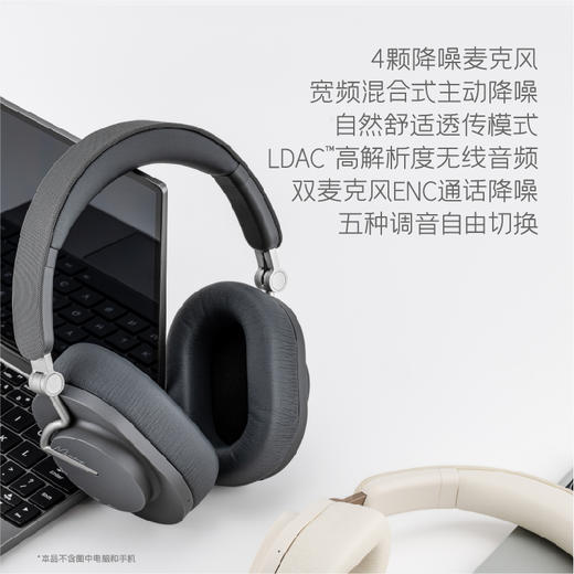 【积分兑换】 水月雨羽翼Edge ANC主动降噪HIFI音质真无线头戴式蓝牙5.4耳机 商品图1