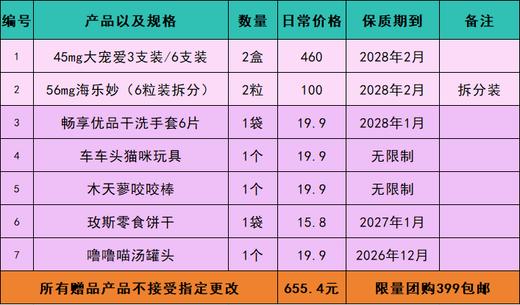 【2.5kg-7.5kg猫适合】猫研所春季特别款  驱虫半年套餐 大宠爱+海乐妙组合399套餐限量团购福利！！ 商品图1