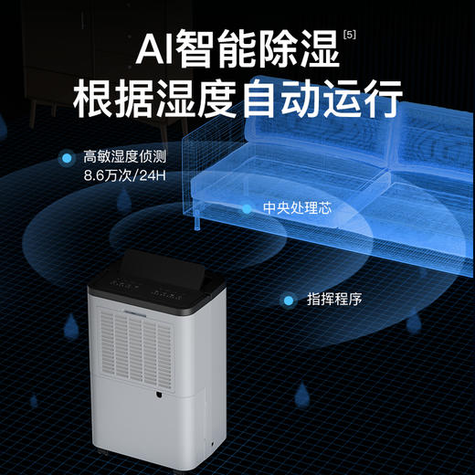 【小户型适用】Bestherm百斯腾全屋循环强排净化除湿一体机 C4 商品图2