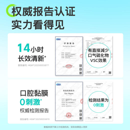 【限时折扣】舒客少年清新便携漱口水 商品图3