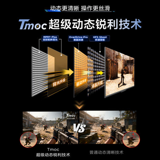 TCL 27英寸 C3A Pro 4K 165Hz FHD 320Hz QD-Mini LED 2304万象分区 XDR 2200nits 电竞显示器 27C3A Pro 商品图6