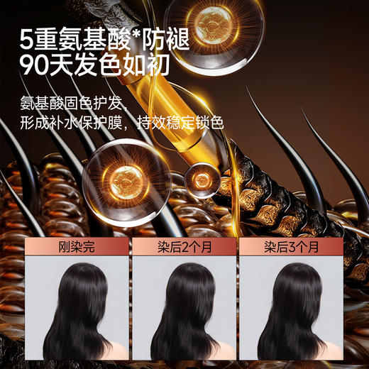 Eswind伊风 黑色梳染啫喱80ml 遮盖白发神器 敏感头皮适用 72小时发货 商品图4
