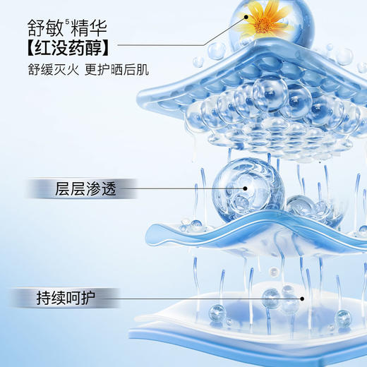 柳丝木水润轻透防晒乳光电款防晒霜-纪念日百货门店同款169843265 商品图2