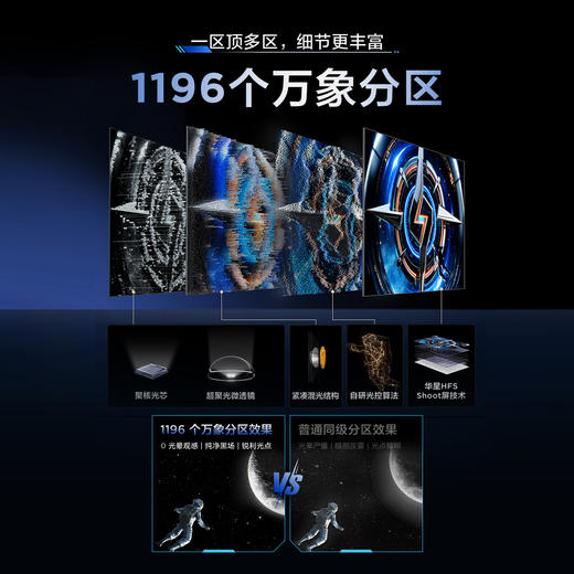 TCL 27英寸 C2A 4K 160Hz FHD 320Hz QD-Mini LED 1196万象分区 1200nits 电竞显示器27C2A 商品图2