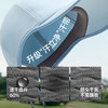 【蕉下女士轻量鸭舌防晒帽】轻量透气不闷汗 防晒遮阳显脸小 百搭出行四季可用（多色可选） 商品缩略图5